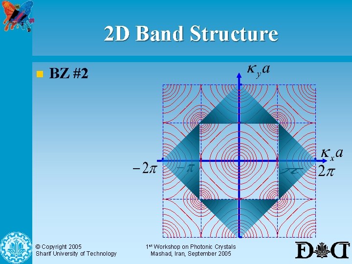 2 D Band Structure n BZ #2 © Copyright 2005 Sharif University of Technology