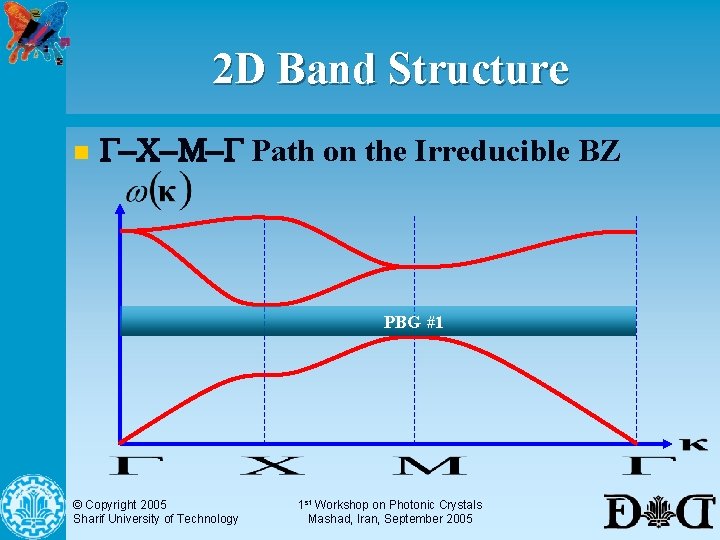 2 D Band Structure n G-C-M-G Path on the Irreducible BZ PBG #1 ©