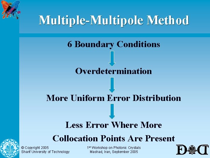 Multiple-Multipole Method 6 Boundary Conditions Overdetermination More Uniform Error Distribution Less Error Where More