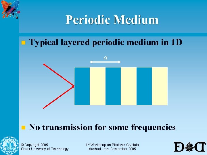 Periodic Medium n Typical layered periodic medium in 1 D a n No transmission