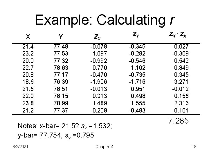 Example: Calculating r X Y ZX ZY 21. 4 23. 2 20. 0 22.