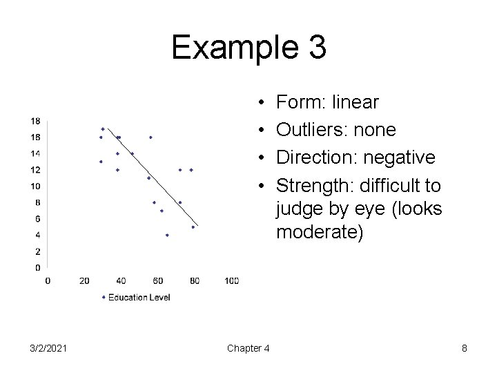 Example 3 • • 3/2/2021 Chapter 4 Form: linear Outliers: none Direction: negative Strength: