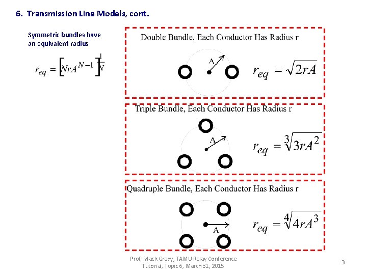 6. Transmission Line Models, cont. Symmetric bundles have an equivalent radius Prof. Mack Grady,