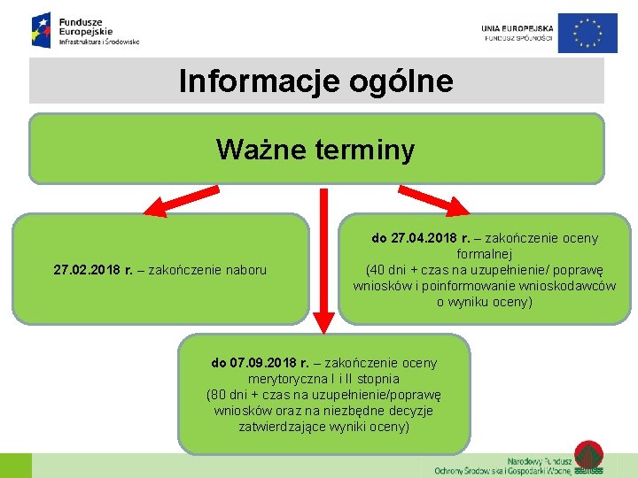 Informacje ogólne Ważne terminy 27. 02. 2018 r. – zakończenie naboru do 27. 04.