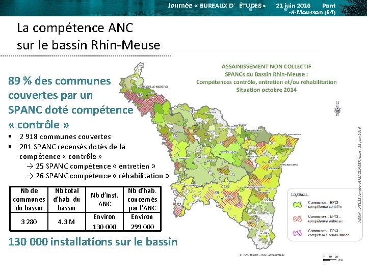 Journée « BUREAUX D’ÉTUDES » 21 juin 2016 Pont -à-Mousson (54) 89 % des