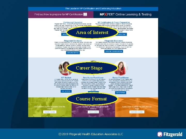 Area of Interest Career Stage Course Format � 2019 Fitzgerald Health Education Associates LLC