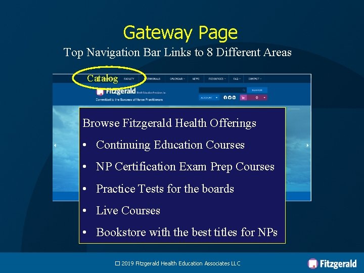 Gateway Page Top Navigation Bar Links to 8 Different Areas Catalog Browse Fitzgerald Health