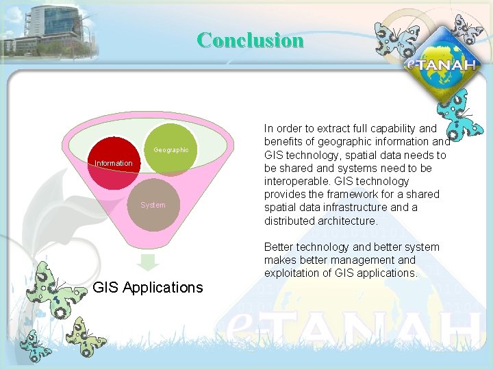 Conclusion Geographic Information System GIS Applications In order to extract full capability and benefits
