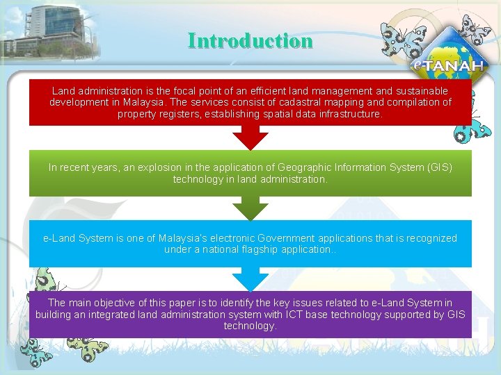 Introduction Land administration is the focal point of an efficient land management and sustainable