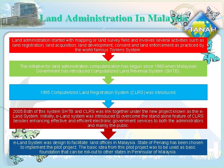 Land Administration In Malaysia Land administration started with mapping or land survey field and