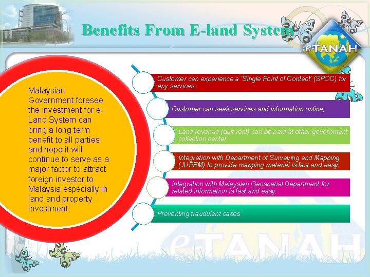 Benefits From E-land System Malaysian Government foresee the investment for e. Land System can