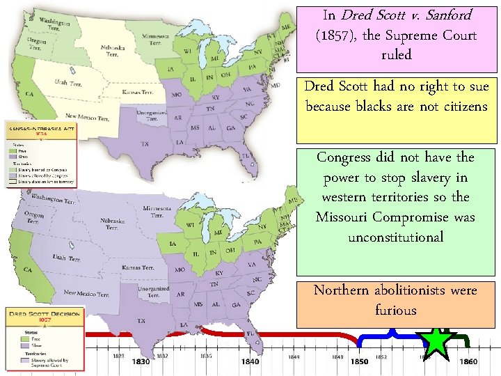 In Dred Scott v. Sanford (1857), the Supreme Court ruled Dred Scott had no