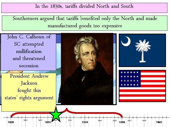 In the 1830 s, tariffs divided North and Southerners argued that tariffs benefited only