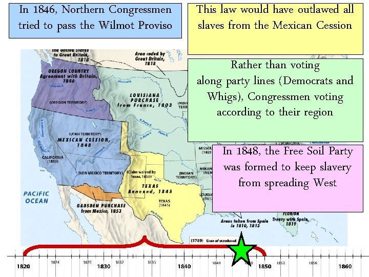 In 1846, Northern Congressmen tried to pass the Wilmot Proviso This law would have