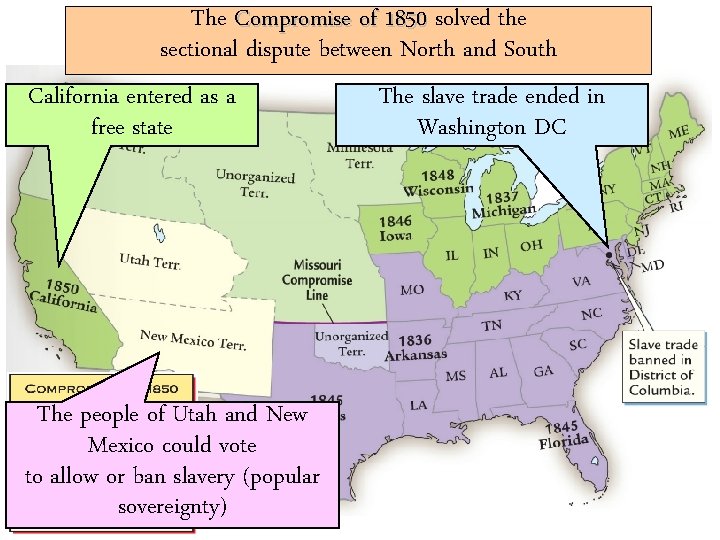 The Compromise of 1850 solved the sectional dispute between North and South California entered