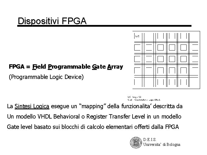 Dispositivi FPGA = Field Programmable Gate Array (Programmable Logic Device) La Sintesi Logica esegue