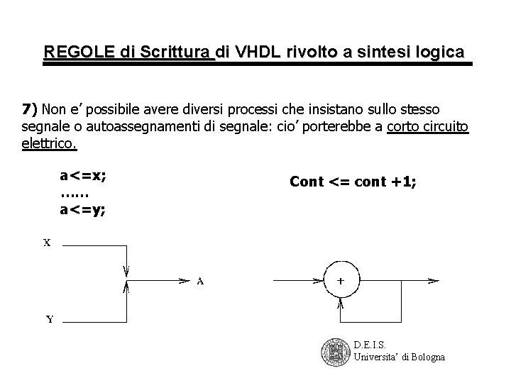 REGOLE di Scrittura di VHDL rivolto a sintesi logica 7) Non e’ possibile avere