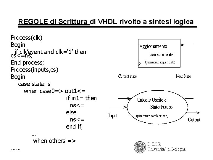 REGOLE di Scrittura di VHDL rivolto a sintesi logica Process(clk) Begin if clk’event and