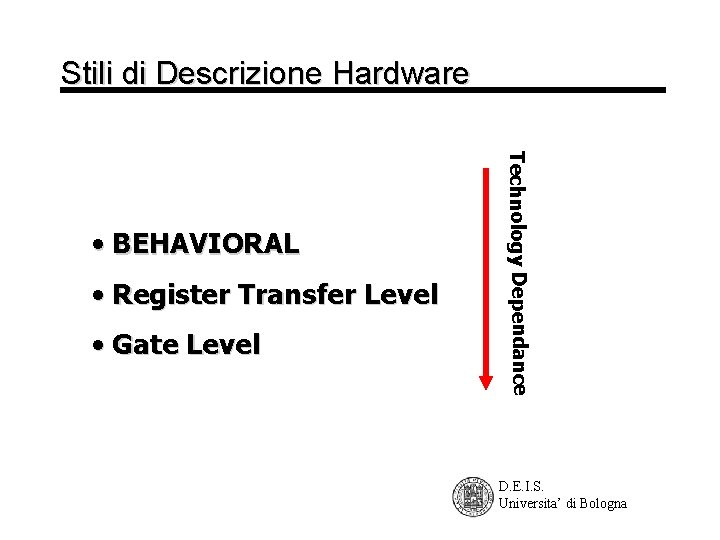 Stili di Descrizione Hardware • Register Transfer Level • Gate Level Technology Dependance •