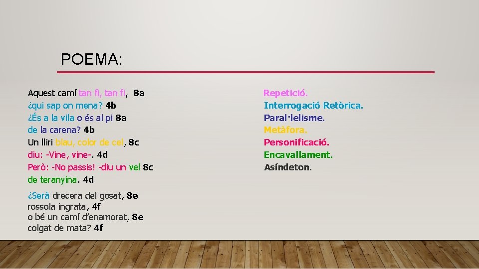 POEMA: Aquest camí tan fi, 8 a ¿qui sap on mena? 4 b ¿És