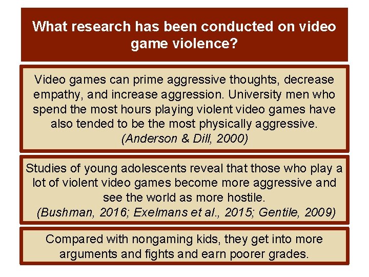 What research has been conducted on video game violence? Video games can prime aggressive What research has been conducted on video game violence? Video games can prime aggressive