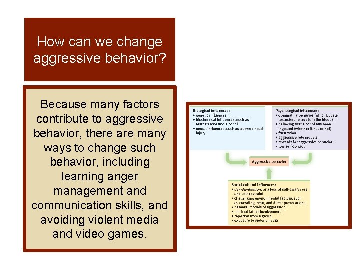 How can we change aggressive behavior? Because many factors contribute to aggressive behavior, there How can we change aggressive behavior? Because many factors contribute to aggressive behavior, there