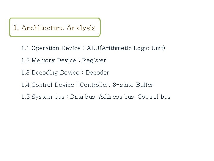 1. Architecture Analysis 1. 1 Operation Device : ALU(Arithmetic Logic Unit) 1. 2 Memory