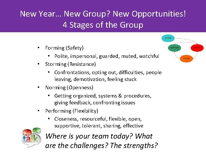 New Year… New Group? New Opportunities! 4 Stages of the Group • Forming (Safety)