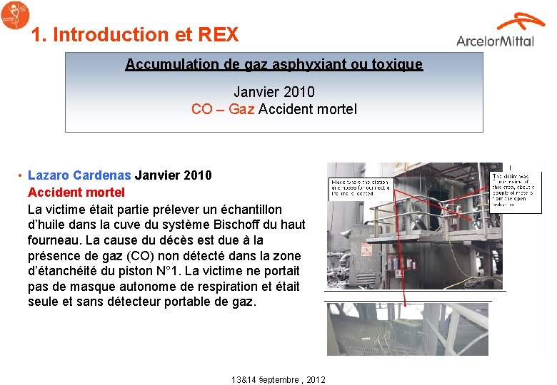 1. Introduction et REX Accumulation de gaz asphyxiant ou toxique Janvier 2010 CO –