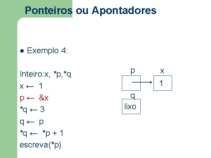 Ponteiros ou Apontadores l Exemplo 4: Inteiro: x, *p, *q x ← 1 p