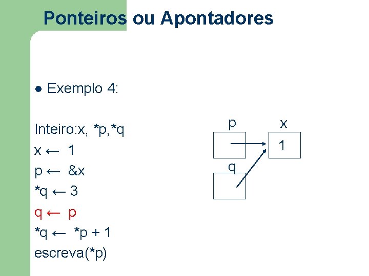 Ponteiros ou Apontadores l Exemplo 4: Inteiro: x, *p, *q x ← 1 p