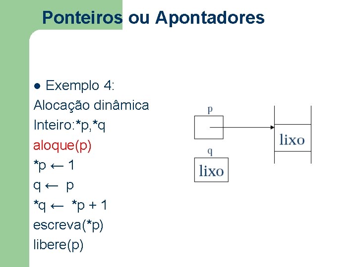 Ponteiros ou Apontadores Exemplo 4: Alocação dinâmica Inteiro: *p, *q aloque(p) *p ← 1