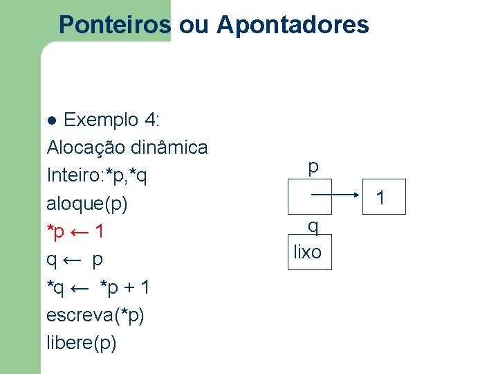 Ponteiros ou Apontadores Exemplo 4: Alocação dinâmica Inteiro: *p, *q aloque(p) *p ← 1 Ponteiros ou Apontadores Exemplo 4: Alocação dinâmica Inteiro: *p, *q aloque(p) *p ← 1