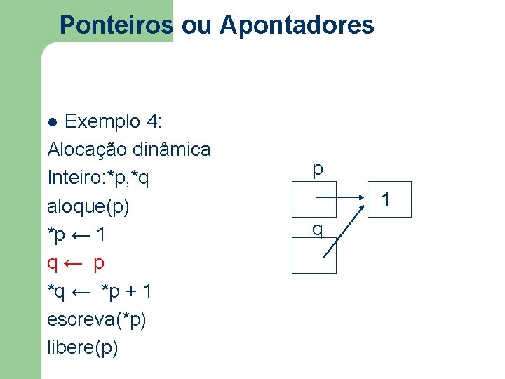 Ponteiros ou Apontadores Exemplo 4: Alocação dinâmica Inteiro: *p, *q aloque(p) *p ← 1