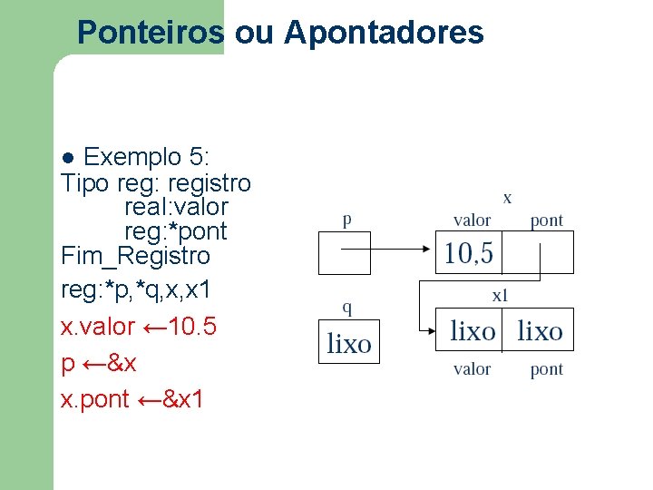 Ponteiros ou Apontadores Exemplo 5: Tipo reg: registro real: valor reg: *pont Fim_Registro reg: