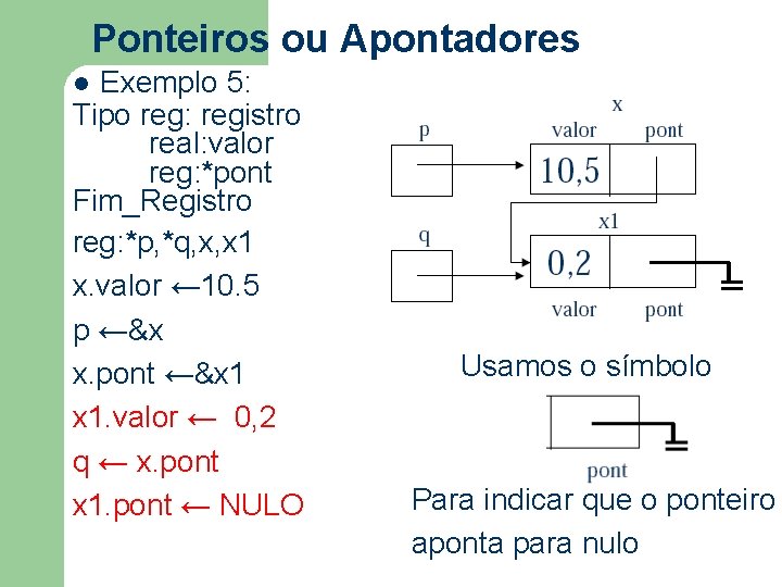 Ponteiros ou Apontadores Exemplo 5: Tipo reg: registro real: valor reg: *pont Fim_Registro reg: