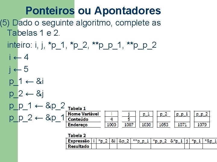 Ponteiros ou Apontadores (5) Dado o seguinte algoritmo, complete as Tabelas 1 e 2.