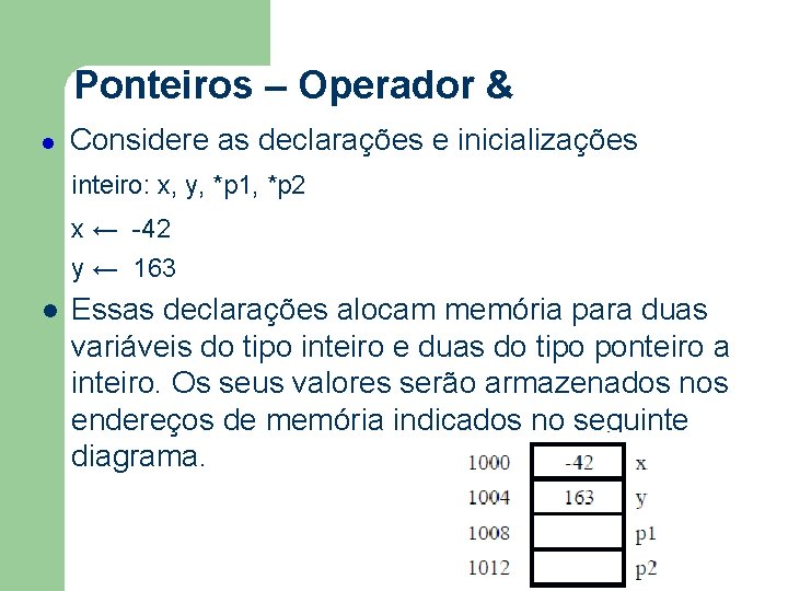 Ponteiros – Operador & l Considere as declarações e inicializações inteiro: x, y, *p