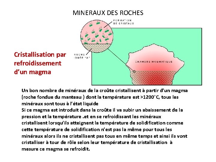 MINERAUX DES ROCHES Cristallisation par refroidissement d’un magma Un bon nombre de minéraux de