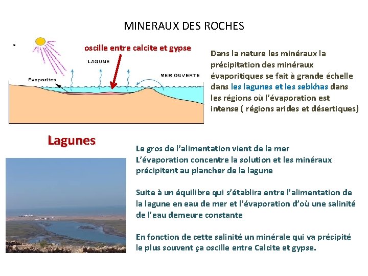 . MINERAUX DES ROCHES oscille entre calcite et gypse Lagunes Dans la nature les