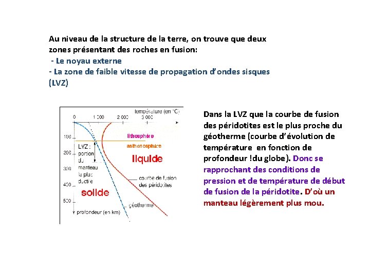 Au niveau de la structure de la terre, on trouve que deux zones présentant