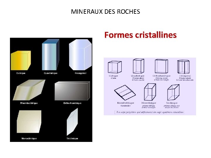 MINERAUX DES ROCHES Formes cristallines 