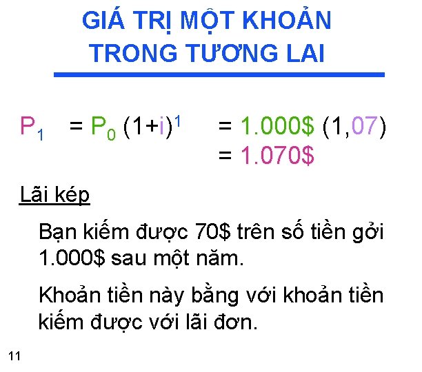 GIÁ TRỊ MỘT KHOẢN TRONG TƯƠNG LAI P 1 = P 0 (1+i)1 = GIÁ TRỊ MỘT KHOẢN TRONG TƯƠNG LAI P 1 = P 0 (1+i)1 =