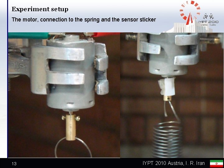 Experiment setup The motor, connection to the spring and the sensor sticker 13 IYPT