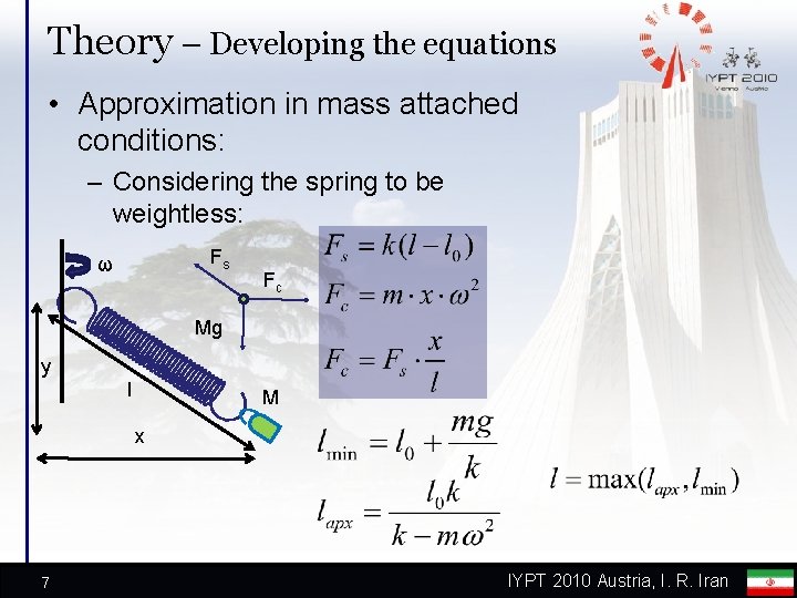 Theory – Developing the equations • Approximation in mass attached conditions: – Considering the