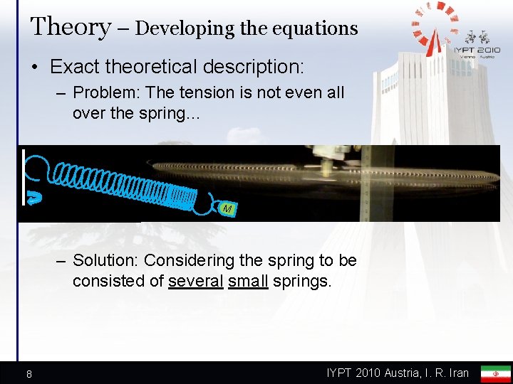 Theory – Developing the equations • Exact theoretical description: – Problem: The tension is