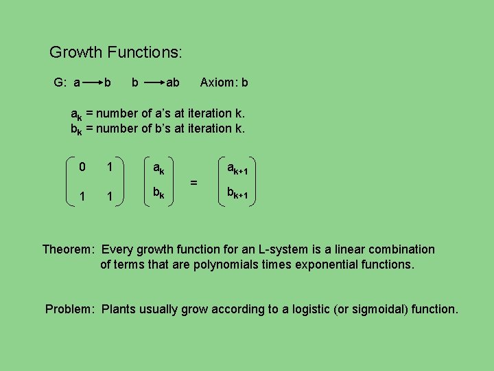 Growth Functions: G: a b b ab Axiom: b ak = number of a’s