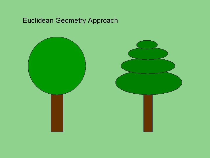 Euclidean Geometry Approach 