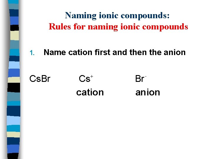 Naming ionic compounds: Rules for naming ionic compounds 1. Name cation first and then