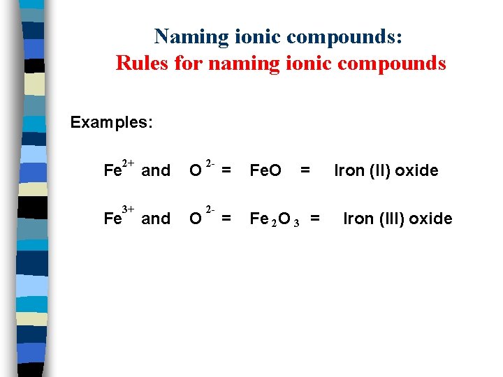 Naming ionic compounds: Rules for naming ionic compounds Examples: 2+ Fe 3+ Fe and